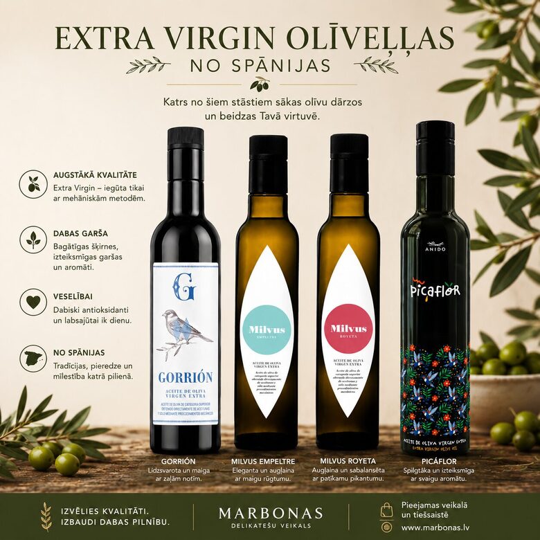Olīveļļas_ikdienai_extra_virgin